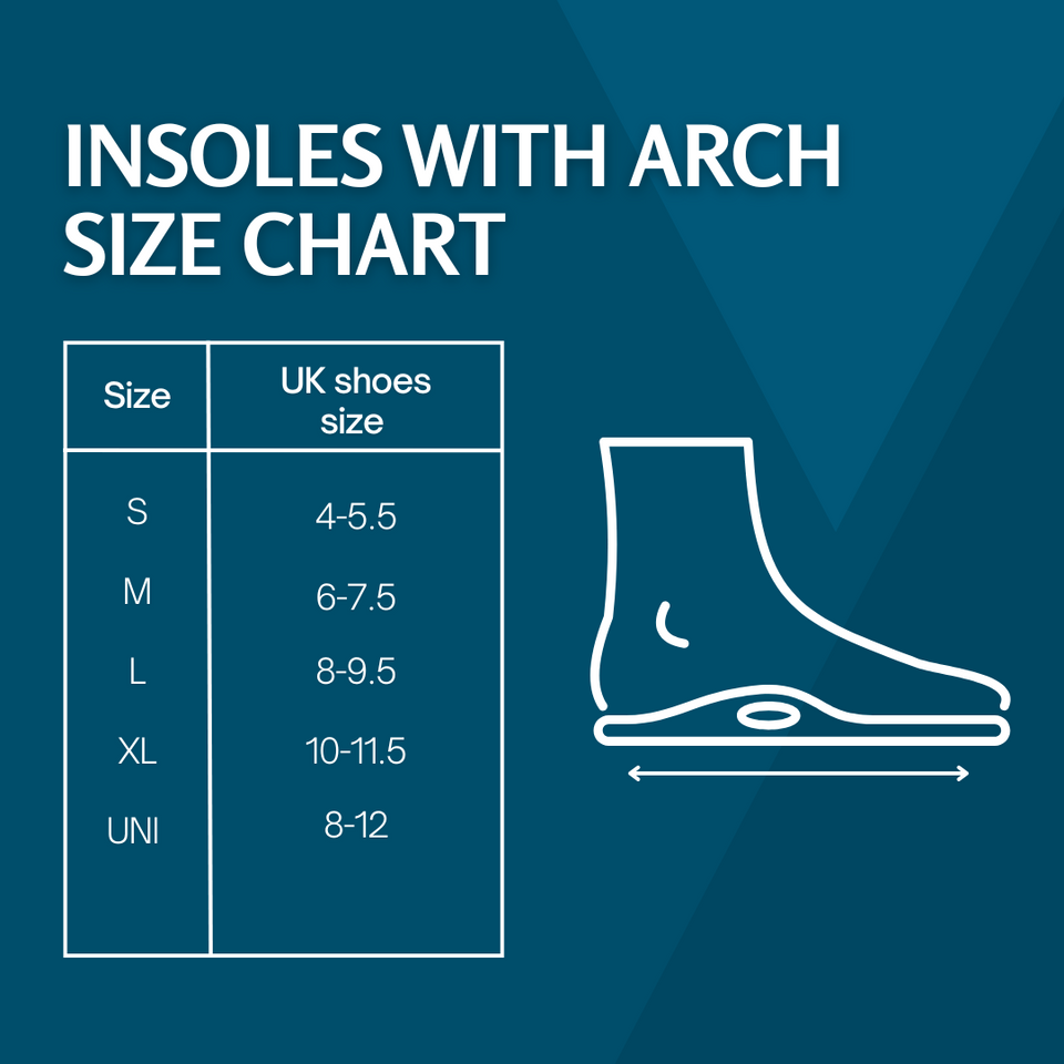 INSOLES WITH ARCH