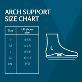 ARCH SUPPORT